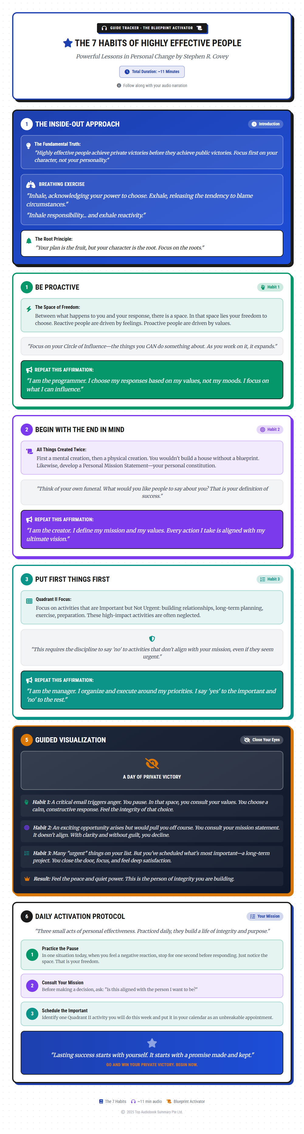 Guide Tracker Preview